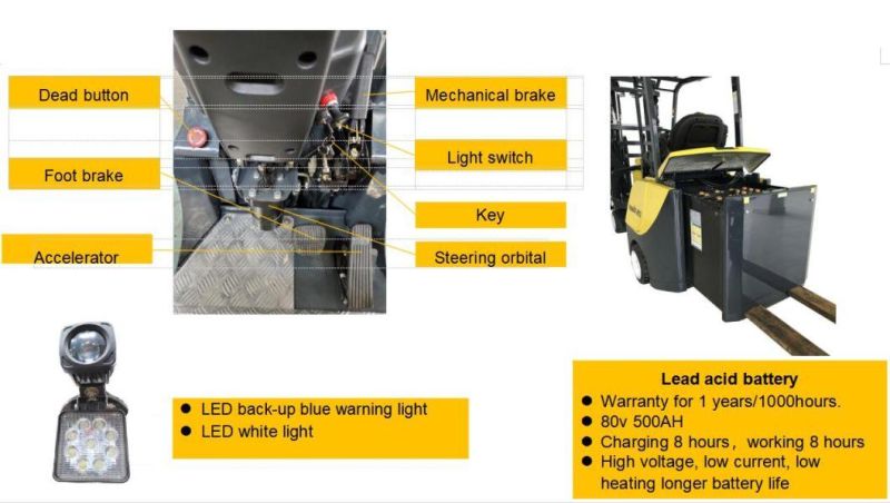 Vna Articulated Truck Narrow Aisle Lift, Fork Lift