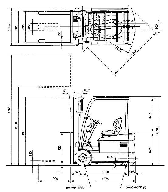 2.5ton 3ton Diesel Forklift Hydraulic Lifter Lifting New Small Truck Diesel Forklift