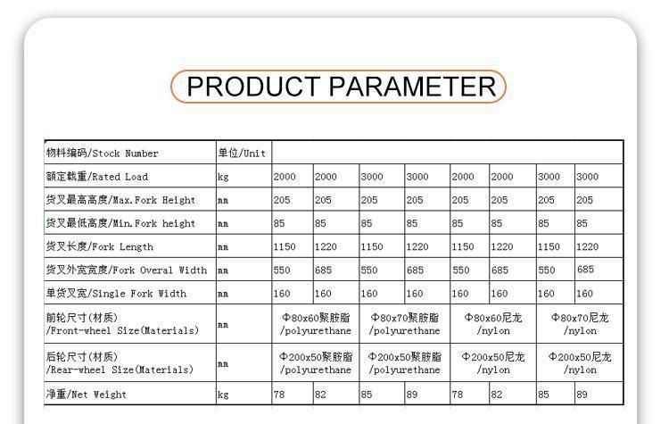 Hot Sale 2.5 Ton 2000kg Economic Design Pallet Truck Hand Pallet Truck Jack