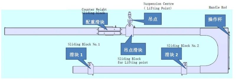 U Shape Suspension Arm for Glass Pack Loading and Unloading